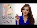 How To Apply Perfume &amp; Common Mistakes